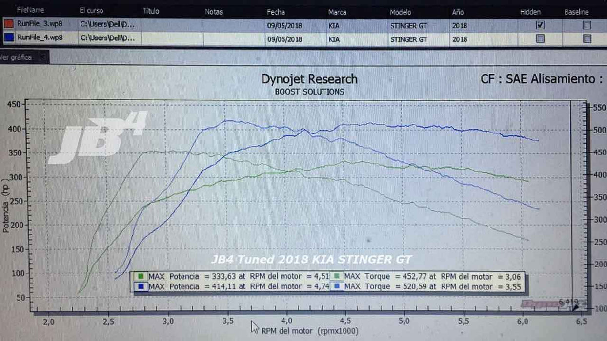 JB4 Tuner - 3.3TT, 2.0T, 1.6T & 2.4T